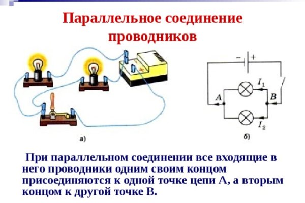 Как войти в кракен через тор