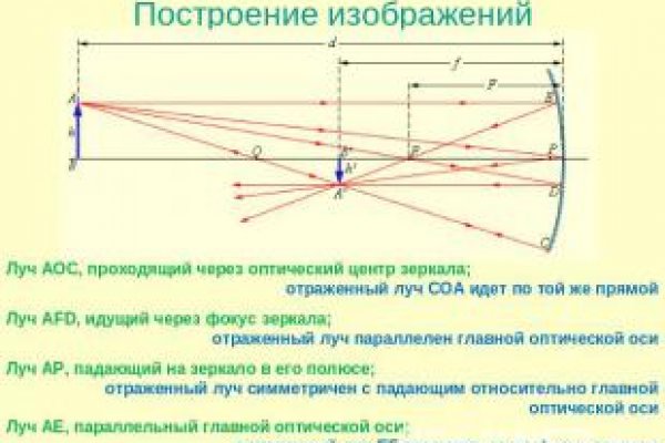 Как попасть на сайт кракен