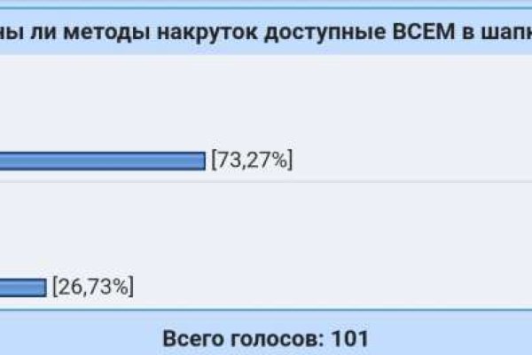 Работает ли кракен