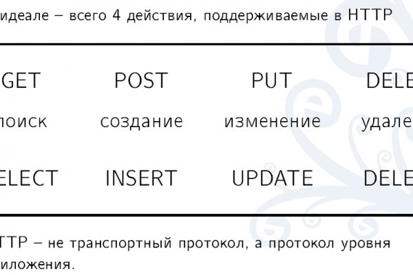 Кракен зеркало тор