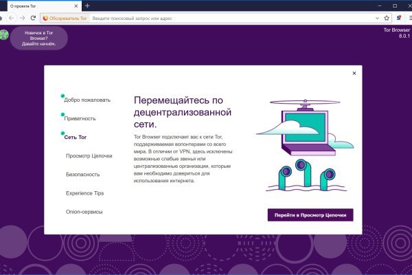 Наркосайт кракен